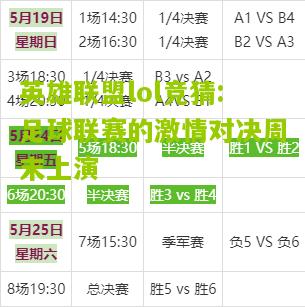 英雄联盟lol竞猜:足球联赛的激情对决周末上演