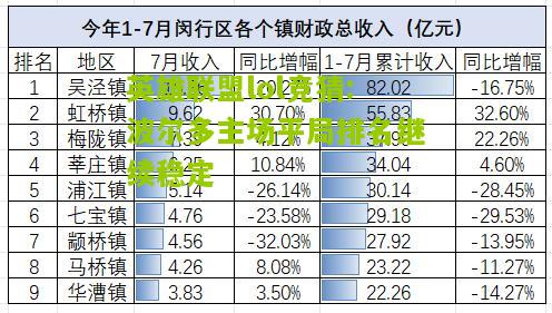 英雄联盟lol竞猜:波尔多主场平局排名继续稳定