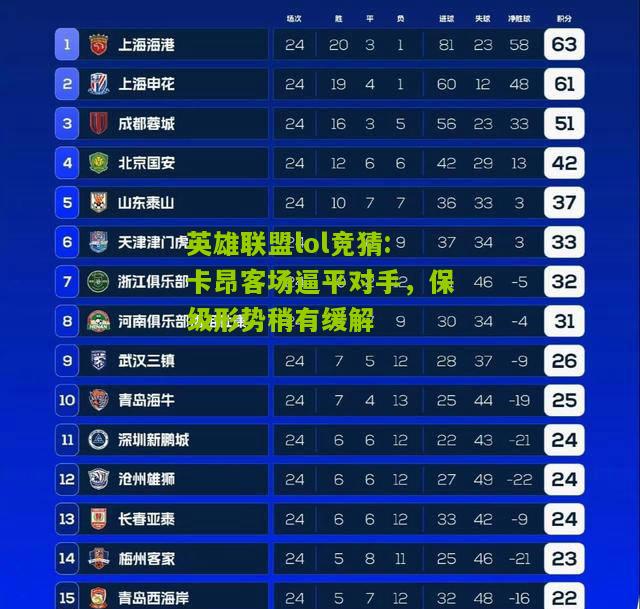 英雄联盟lol竞猜:卡昂客场逼平对手，保级形势稍有缓解