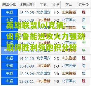 山东鲁能进攻火力强劲取得胜利领跑积分榜