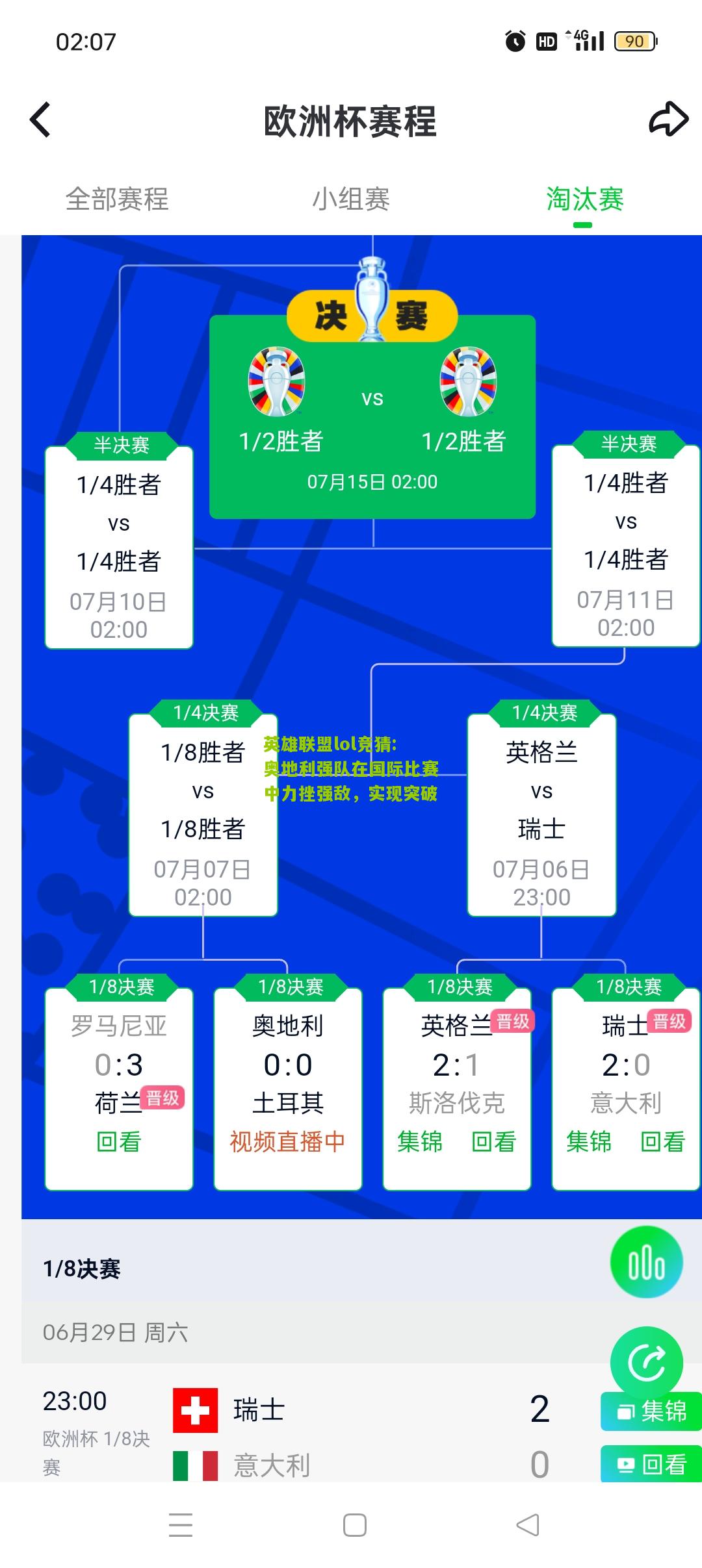 英雄联盟lol竞猜:奥地利强队在国际比赛中力挫强敌，实现突破