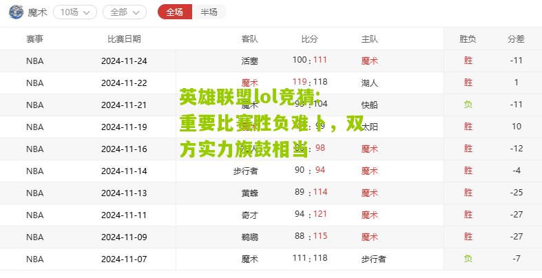 重要比赛胜负难卜，双方实力旗鼓相当