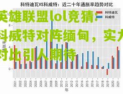 科威特对阵缅甸，实力对比引人期待